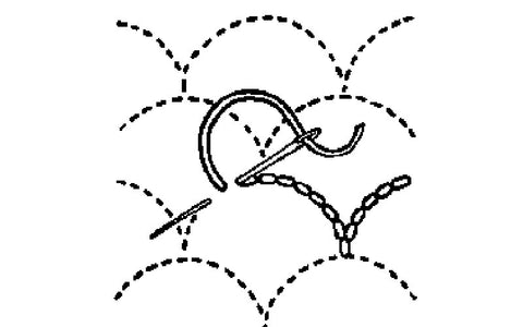 Illustration of back stitch pattern